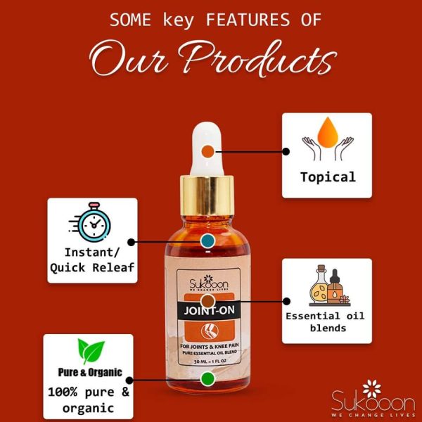 Sukoon Joint On Essential Oil Blend For Pain In Joints, Back Pain, Arthritis Pain, Knee Pain 30ml